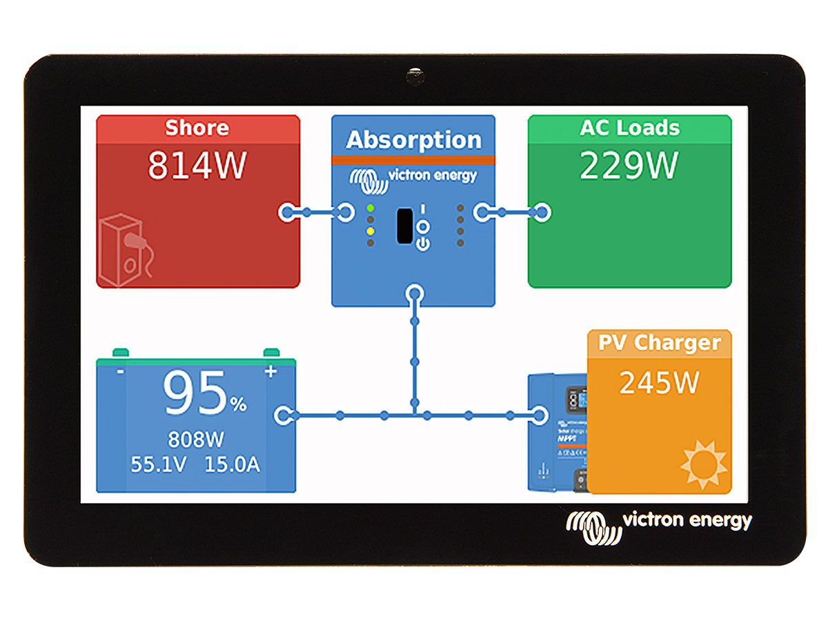 Zweite Chance Victron GX Touch 50 Display